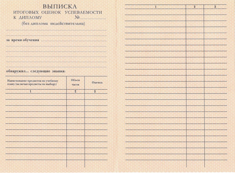 Купить Диплом о начальном образовании 1995-2006 годов в Ноябрьске